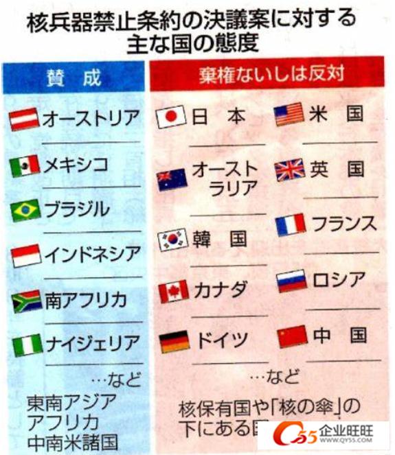 地方新闻 第40页